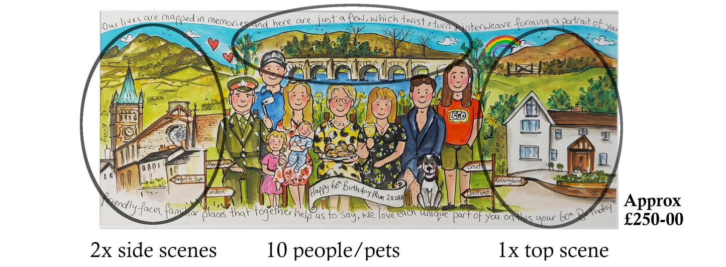 FRIENDSHIP Storyboard Illustration – The Whole Gang Together