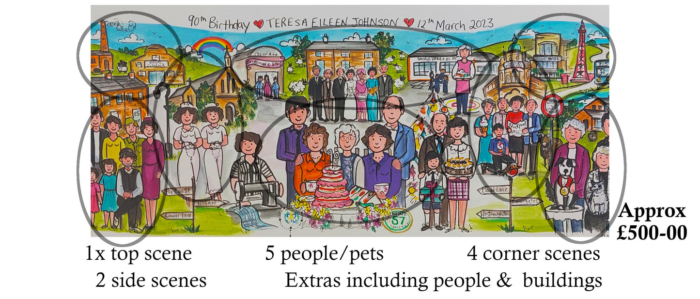 RETIREMENT / LEAVING Storyboard Illustration – We Will Miss You!