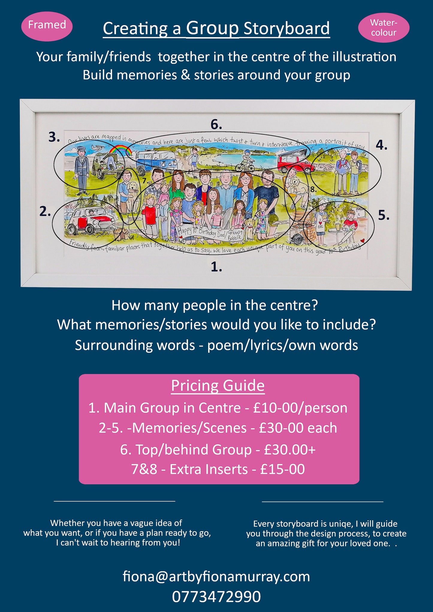 Husband & Wife on our Anniversary