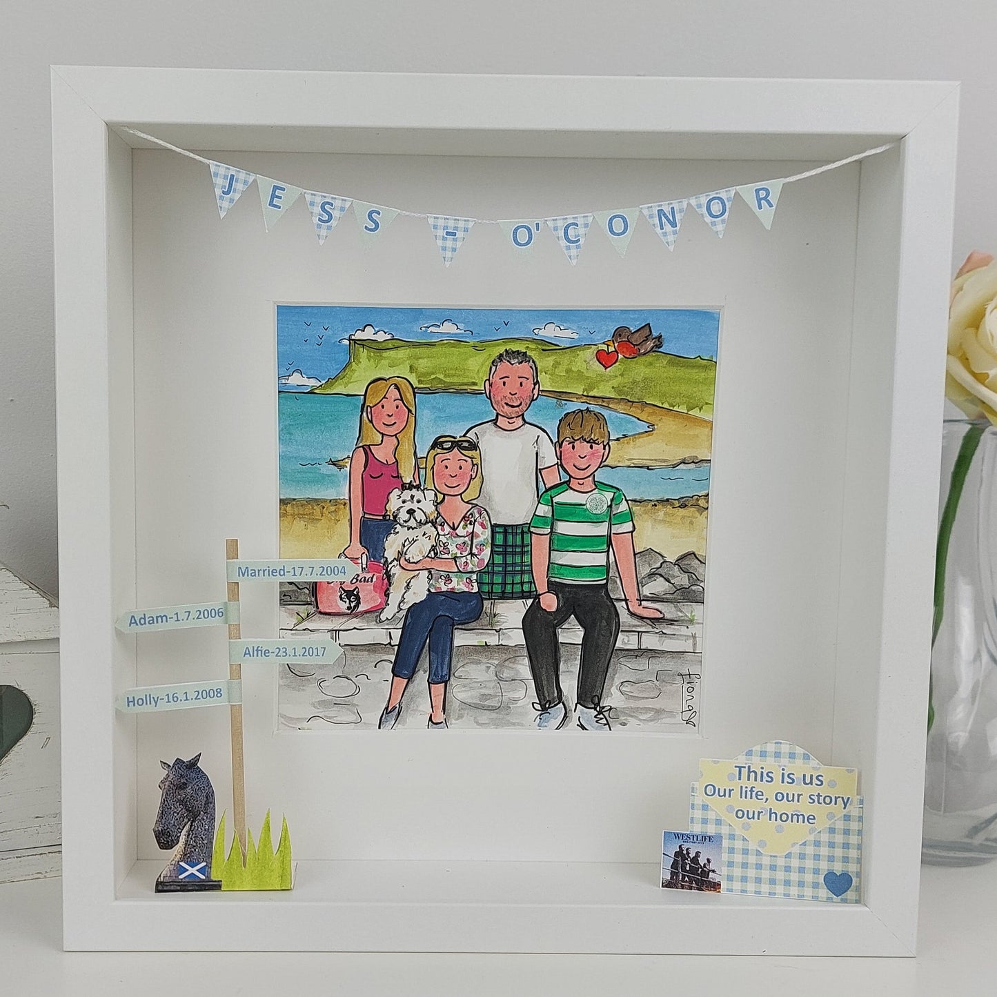 Framed artwork of a family sitting on a bench with scenic background