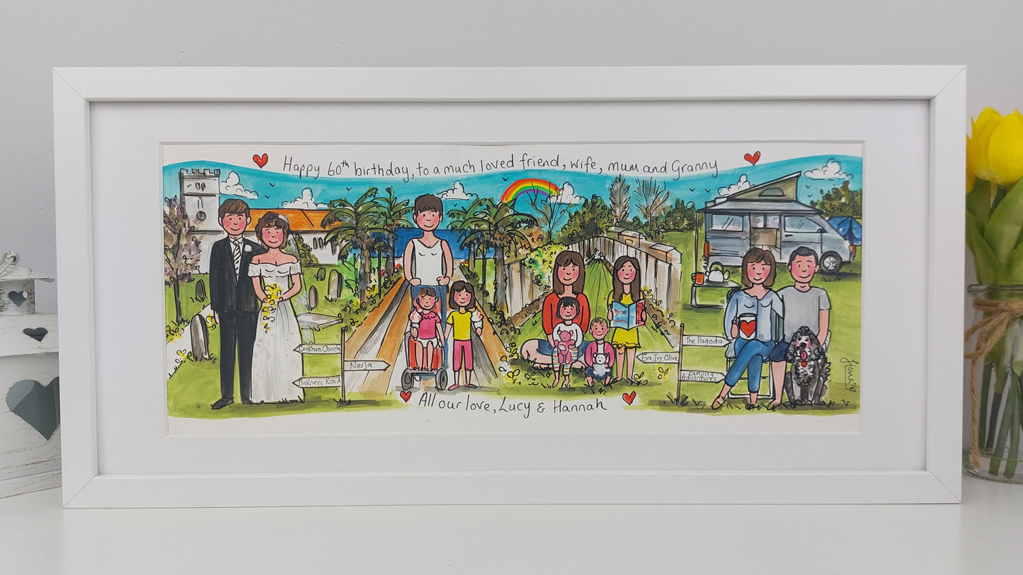 BIRTHDAY – Friend / Sister Story Timeline Storyboard Illustration