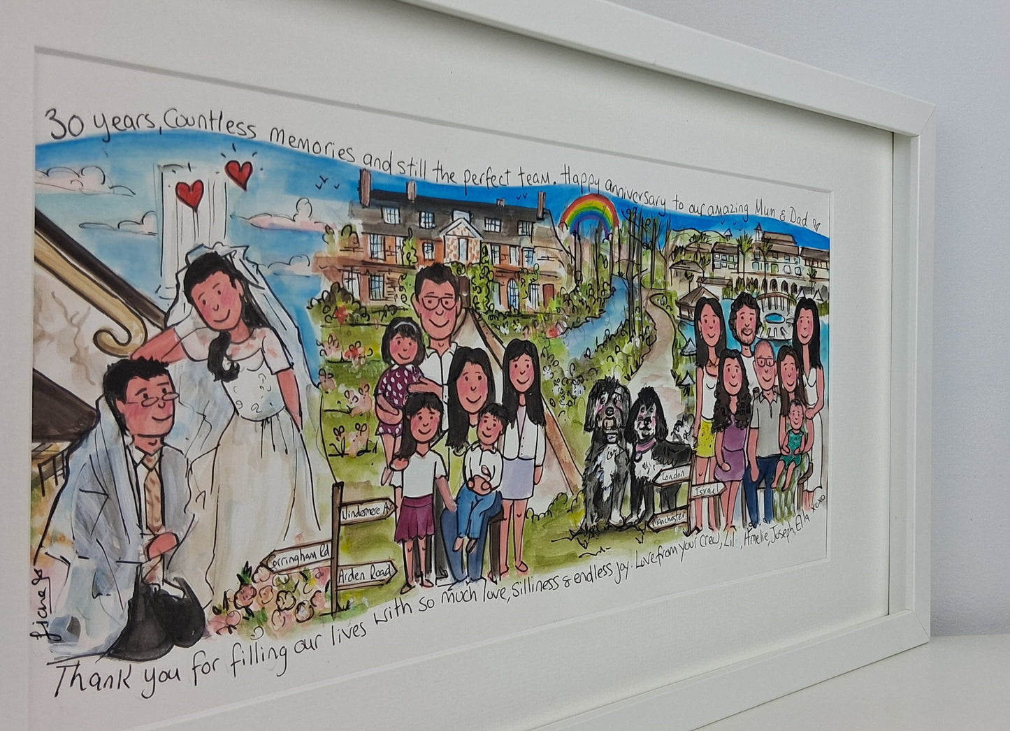 ANNIVERSARY– A Parents’ Love Story Timeline Storyboard