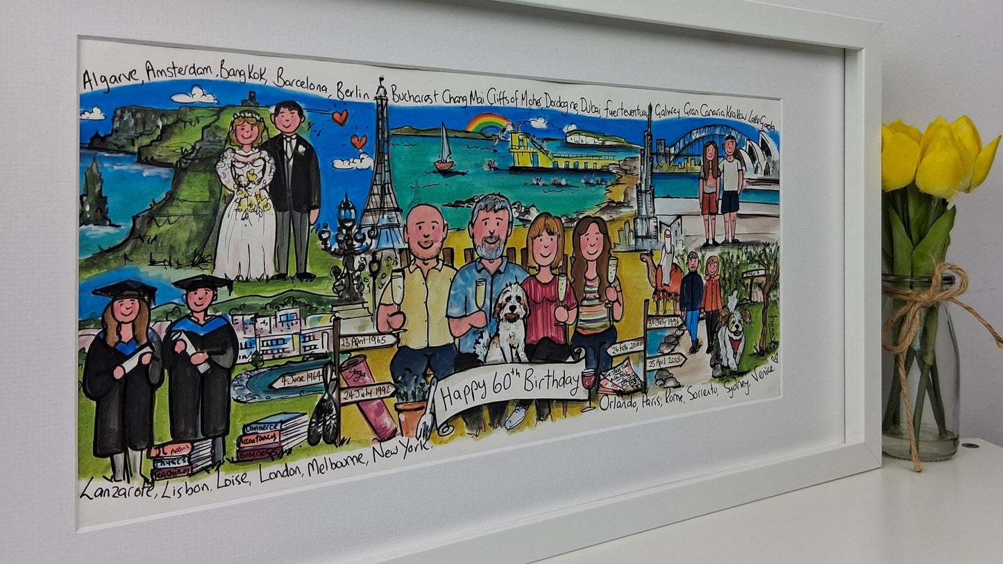 MUM / MOTHER Storyboard Illustration – Her Wonderful Life