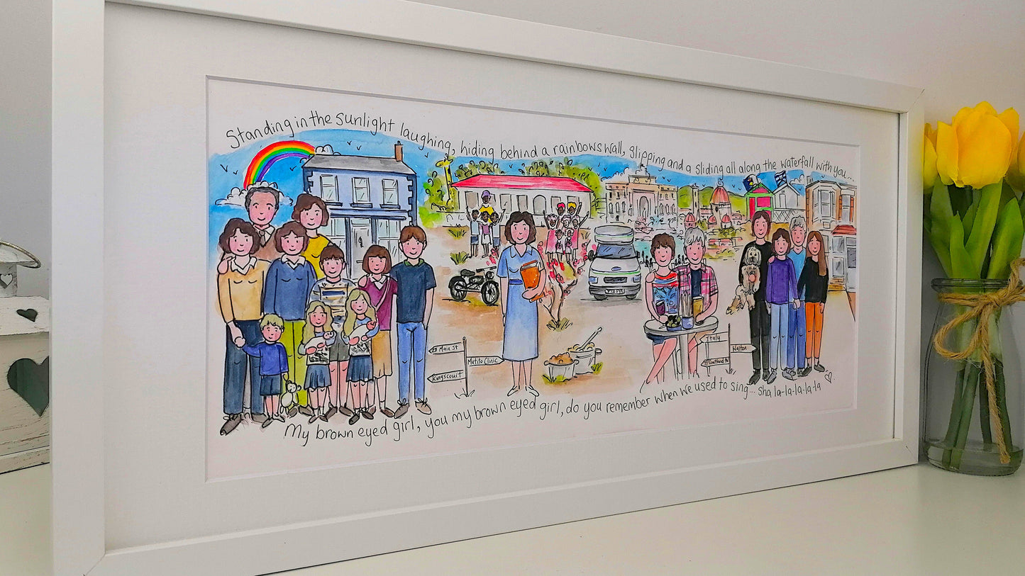 BIRTHDAY - MUM OR GRANDMA Timeline Storyboard of Their Life