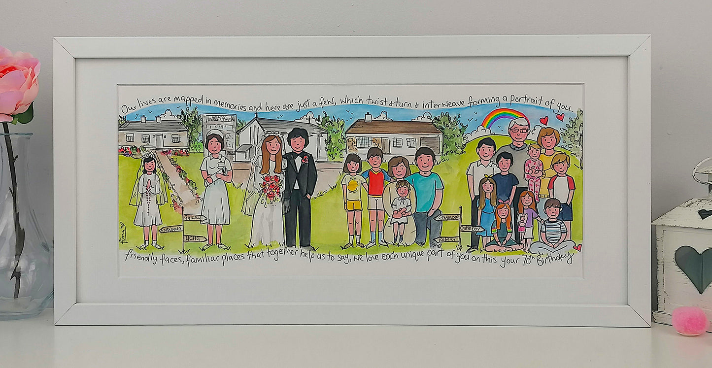BIRTHDAY - MUM OR GRANDMA Timeline Storyboard of Their Life
