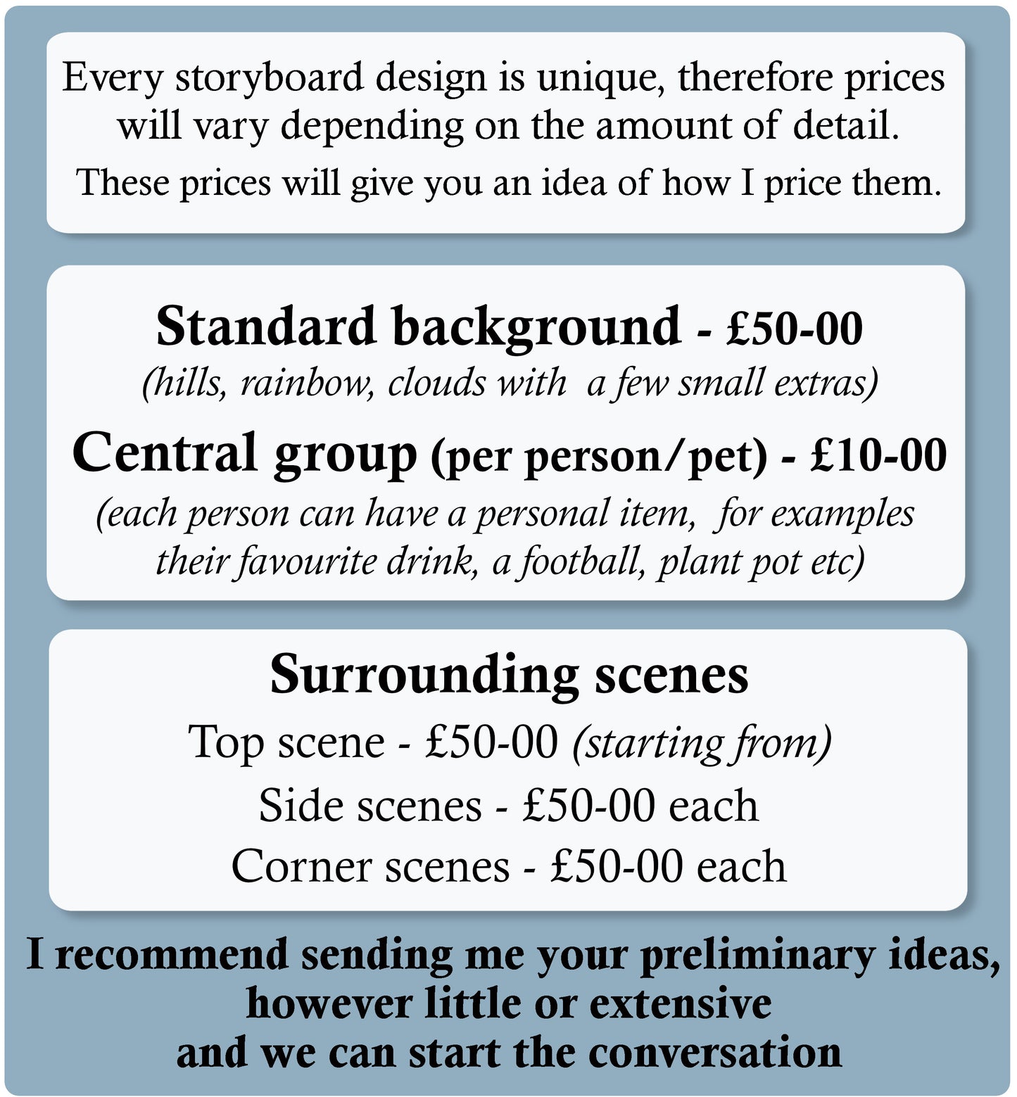 ANNIVERSARY – Love Story Storyboard for Husband, Wife or Partner