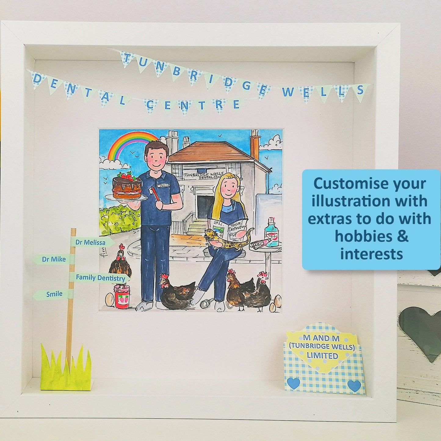 BUSINESS ANNIVERSARY Gift Personalised – Custom Illustrated Wall Art Frame