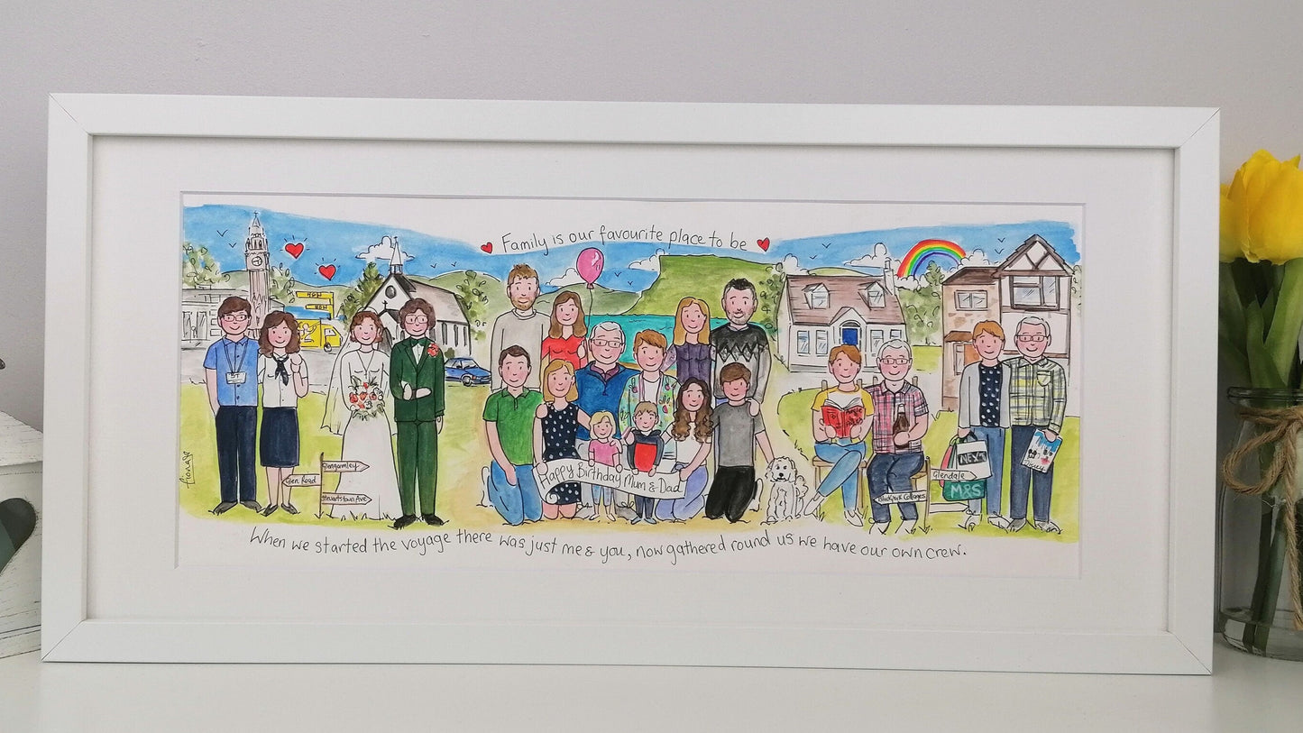 BIRTHDAY - MUM OR GRANDMA Timeline Storyboard of Their Life
