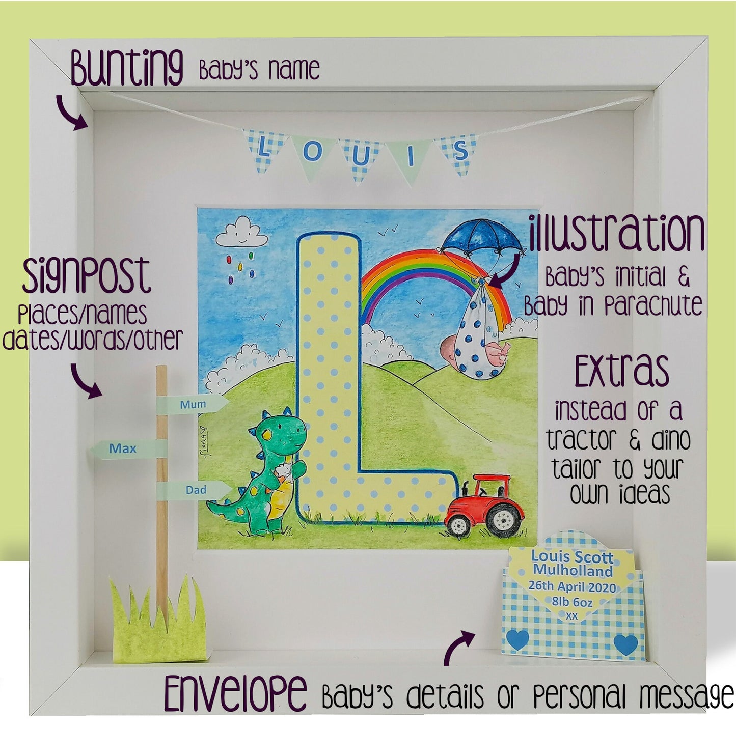 New Baby Initial Art