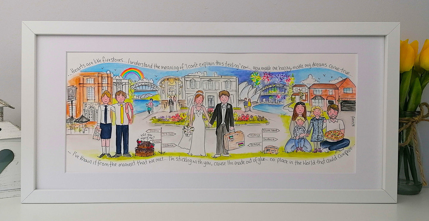 Wedding Anniversary - Our Love Story So Far