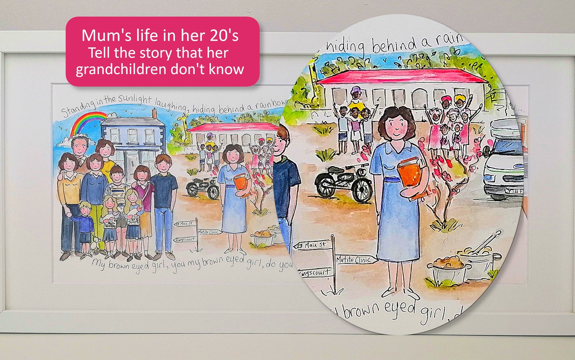 Timeline storyboard Illustration of Mum's Life Story, framed personalised watercolour painting, Sentimental Birthday Gift for Women