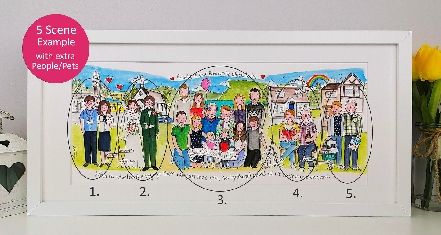 Mum's 60th celebration story - A portrait of her life